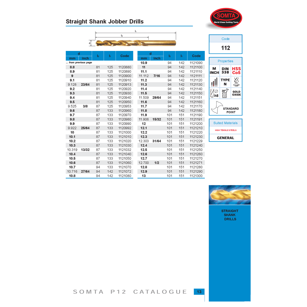 Somta Series 112 – Cobalt Jobber Drill 15/64"